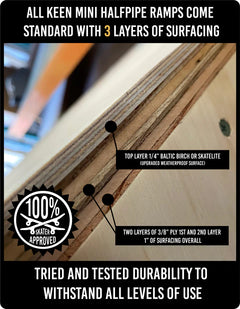 Keen Ramps Mini Half Pipe - 3.5x16'